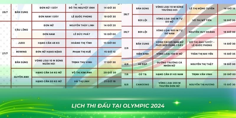 aev99 xổ số bình định