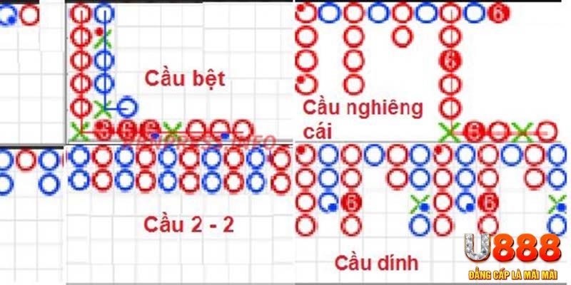 aev99 xổ số hà nội hôm nay